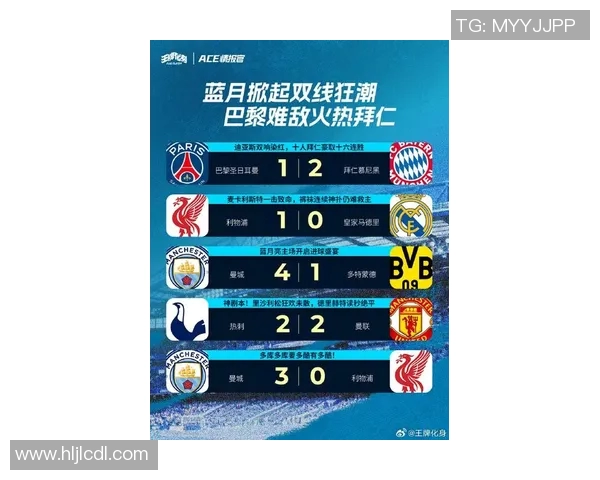 曼联主场惨败,莱斯特城逆袭登顶积分榜 曼联主场惨败,莱斯特城逆袭登顶积分榜