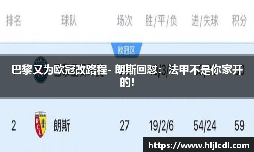 巴黎又为欧冠改路程- 朗斯回怼：法甲不是你家开的!